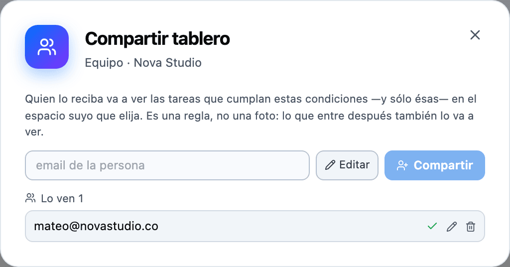 The dialog for sharing a task board